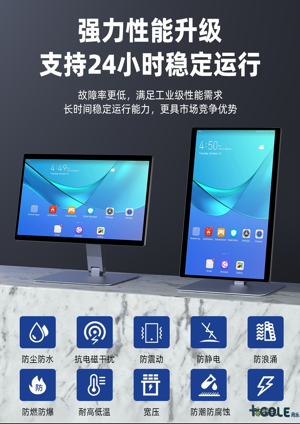 21.5寸工控觸摸一體機